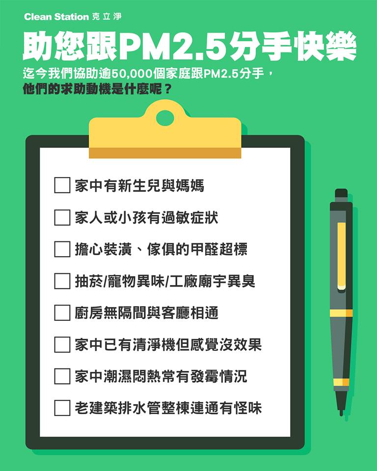 祝妳跟pm2.5分手快樂