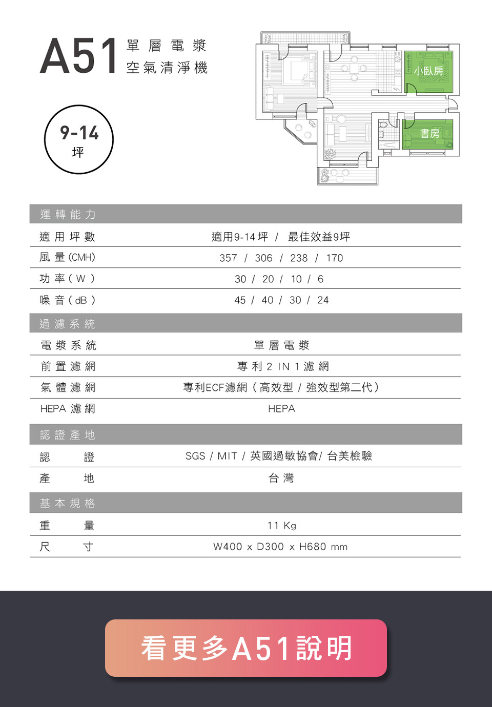 NEW週年慶LP_PC_20191112_v4_11_02