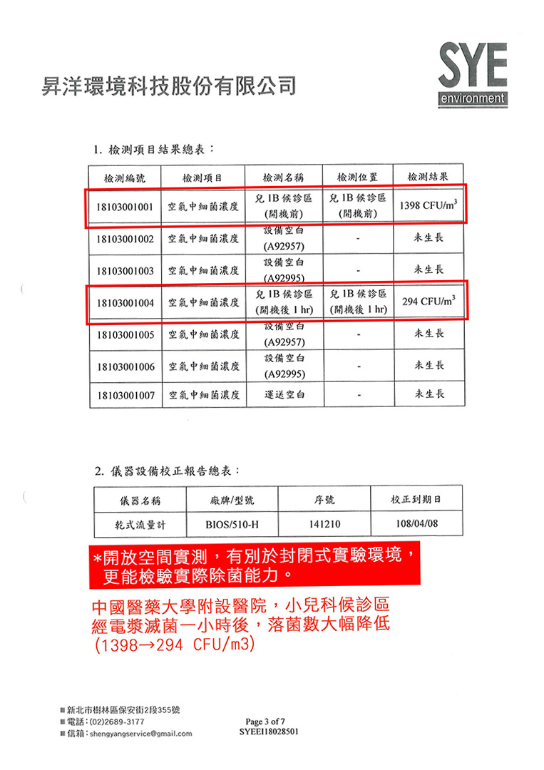 中國醫藥大學落菌-30