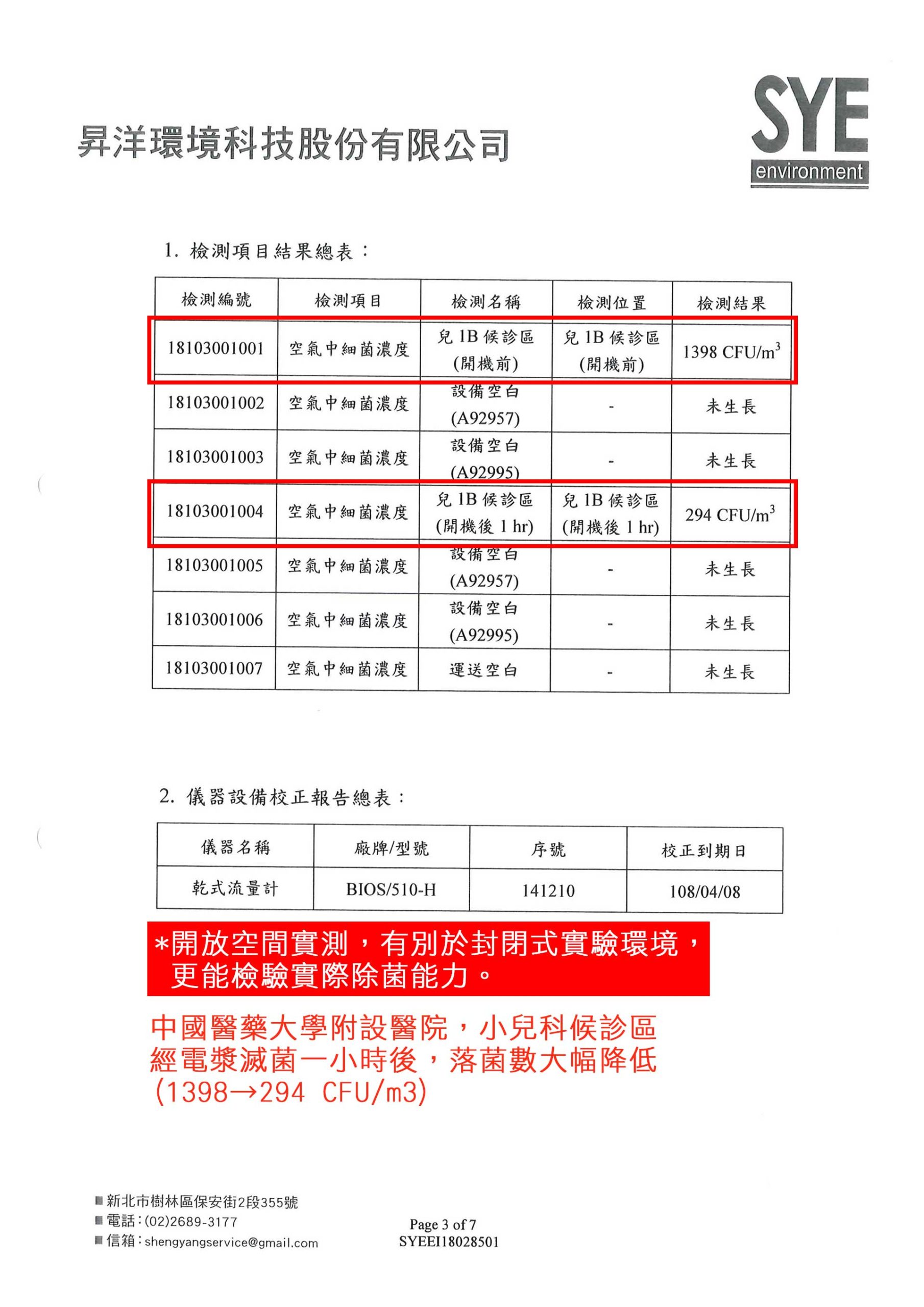 中國醫藥大學落菌-30