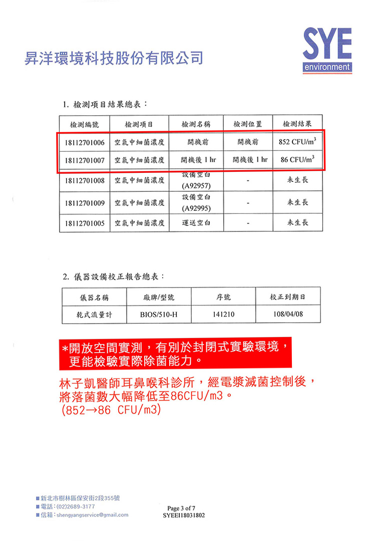 林子凱醫師落菌-30