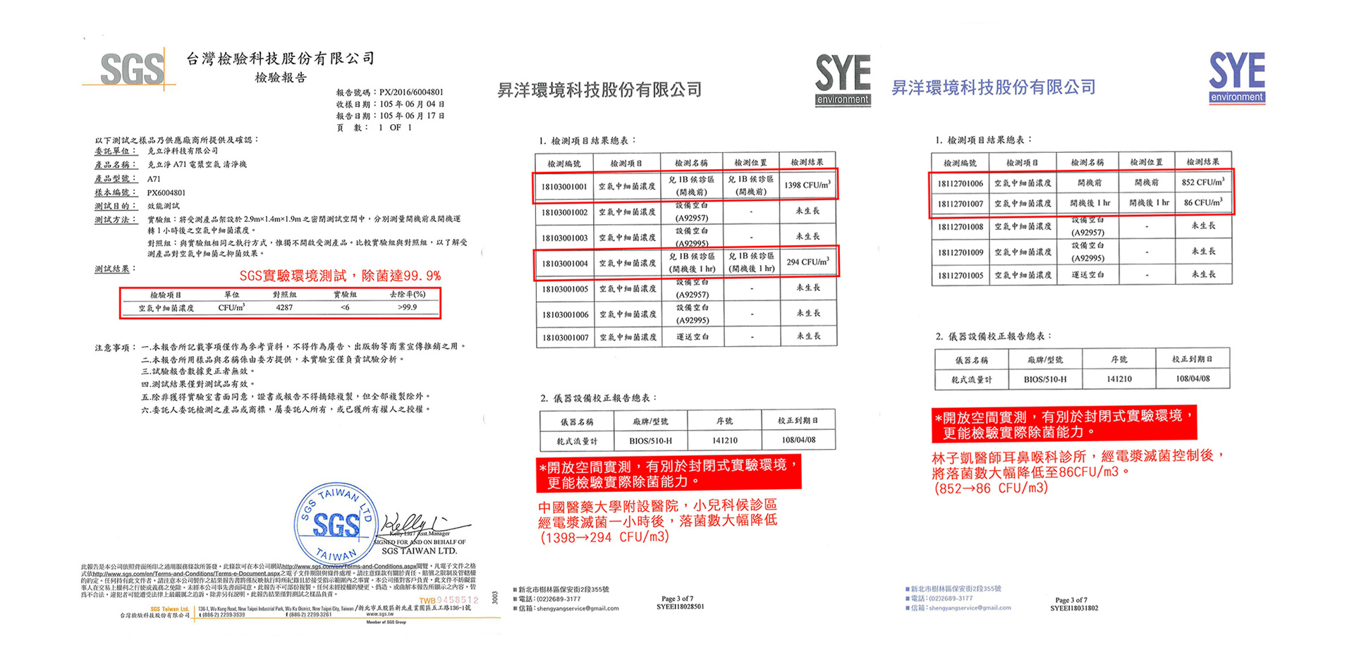 檢證報告