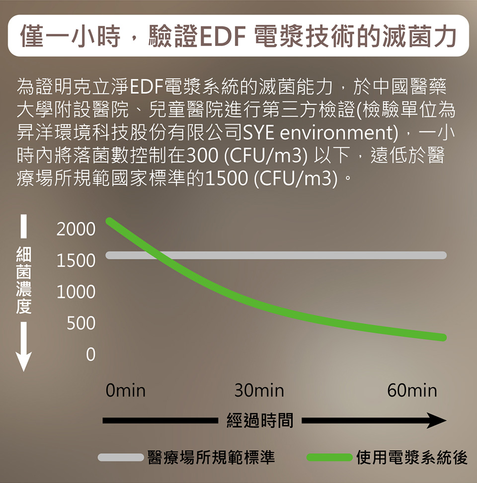 轉Final克立淨-20200220-MB-1-01-(2)_18