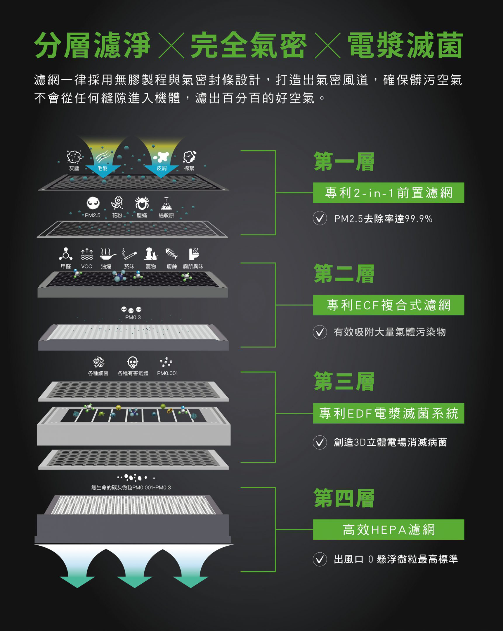 NEW週年慶LP_PC_2020