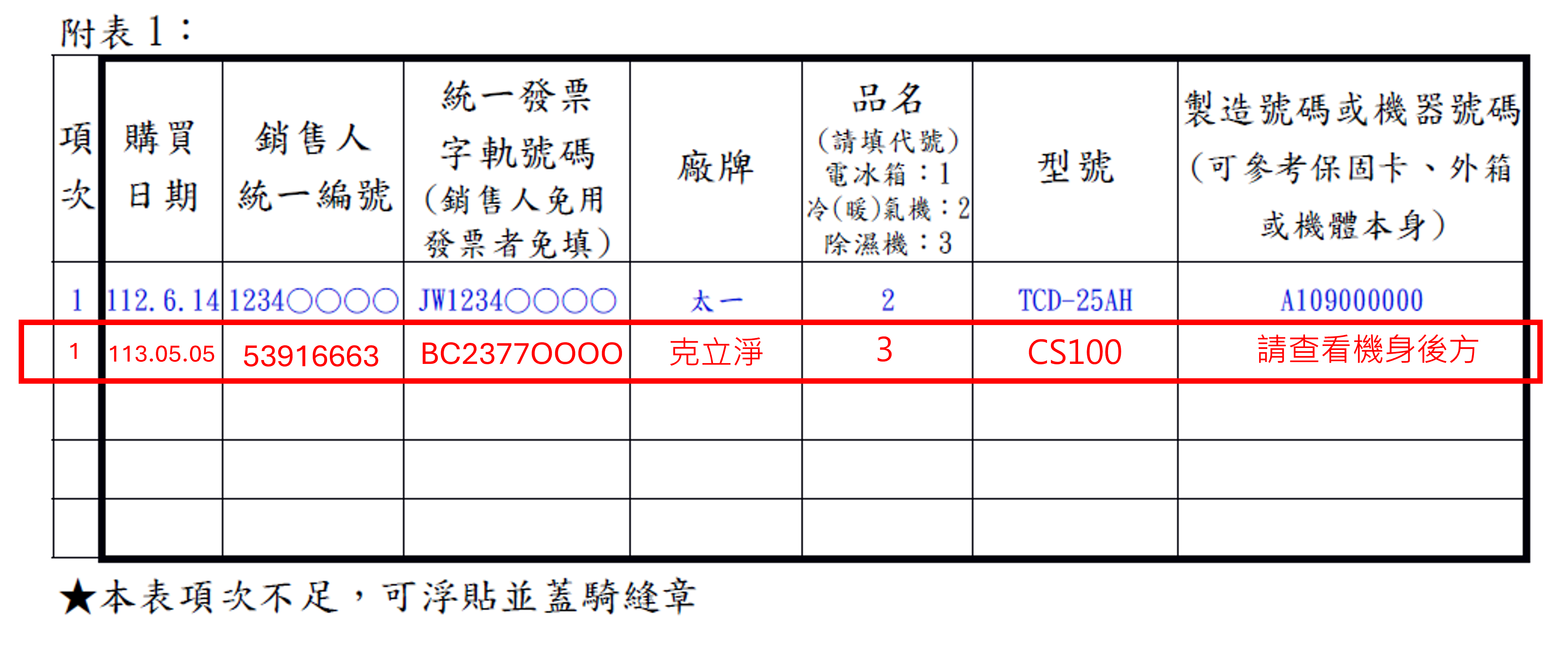 貨物稅減徵_填寫範例